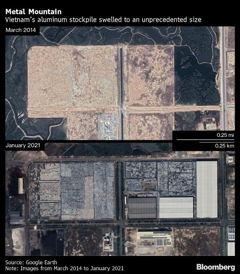 世界的なアルミニウム不足を解消して余りあるアルミニウム貯蔵庫が実はベトナムに存在する