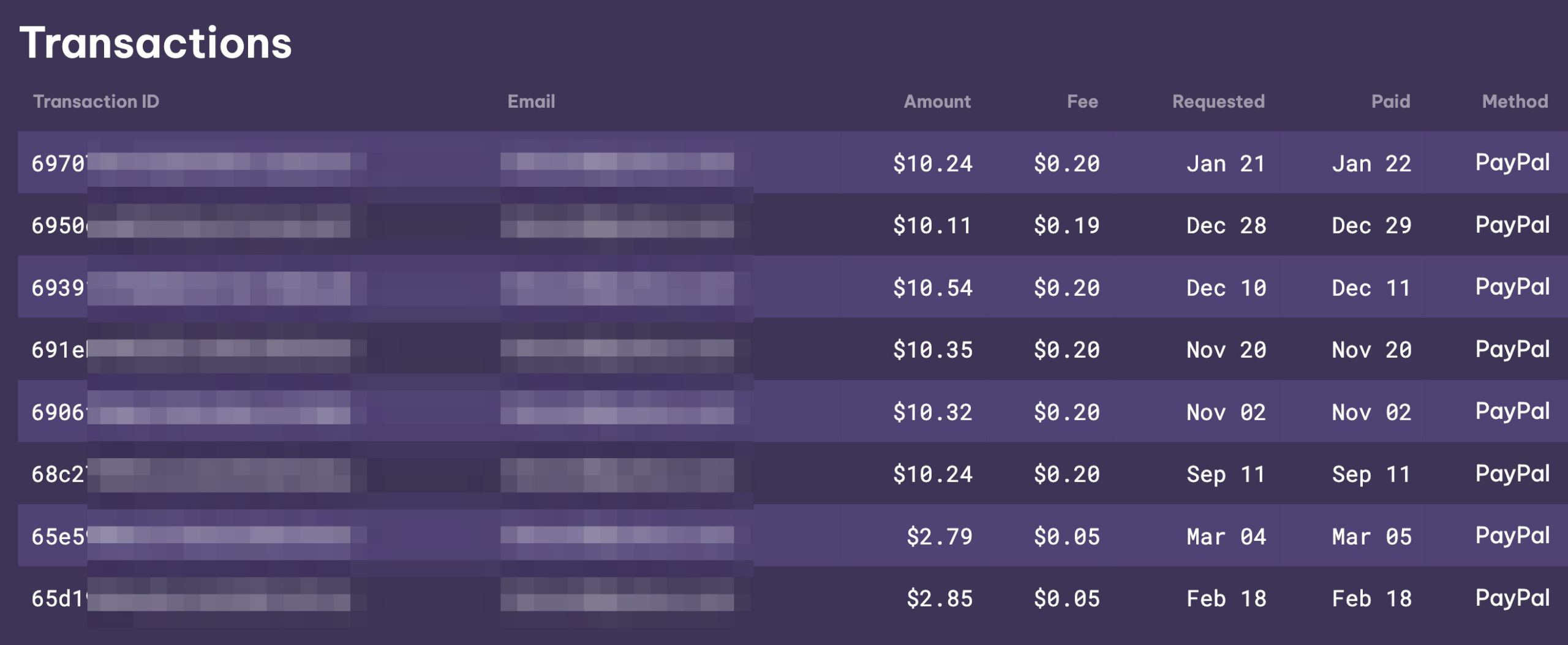 Earnappその後　２